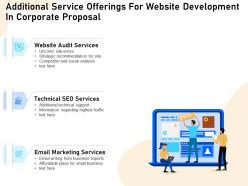 Additional service offerings for website development in corporate proposal ppt file aids