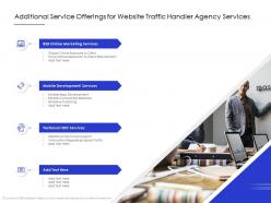 Additional service offerings for website traffic handler agency services ppt powerpoint layouts