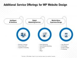 Additional service offerings for wp website design ppt powerpoint presentation templates