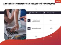 Additional services for brand design development ppt powerpoint styles