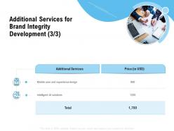 Additional services for brand integrity development ppt powerpoint presentation outline