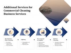Additional services for commercial cleaning business services ppt demonstration