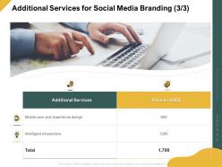 Additional services for social media branding ppt powerpoint graphic design