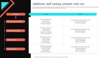 Additional Staff Training Schedule With Cost Virtual Sales Enablement Checklist
