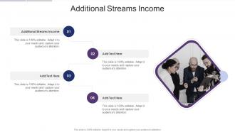 Additional Streams Income In Powerpoint And Google Slides Cpb
