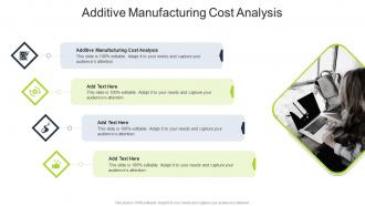 Additive Manufacturing Cost Analysis In Powerpoint And Google Slides Cpb