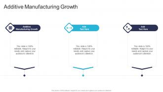 Additive Manufacturing Growth In Powerpoint And Google Slides Cpb