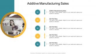 Additive Manufacturing Sales In Powerpoint And Google Slides Cpb