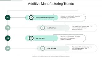 Additive Manufacturing Trends In Powerpoint And Google Slides Cpb