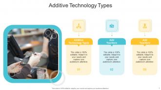 Additive Technology Types In Powerpoint And Google Slides Cpb