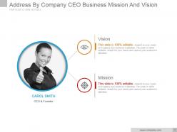Address by company ceo business mission and vision sample of ppt