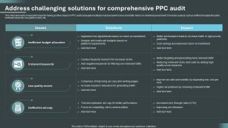 Address Challenging Solutions For Comprehensive PPC Audit
