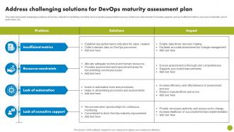Address Challenging Solutions For DevOps Maturity Assessment Plan