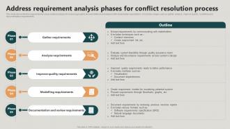 Address Requirement Analysis Phases For Conflict Resolution Process