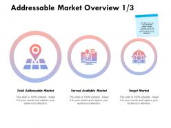 Addressable market overview target ppt powerpoint presentation themes