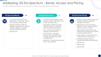 Addressing 5G Era Spectrum Bands Road To 5G Era Technology And Architecture