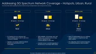 Addressing 5g Spectrum Network Coverage Hotspots Urban Rural Deployment Of 5g Wireless System