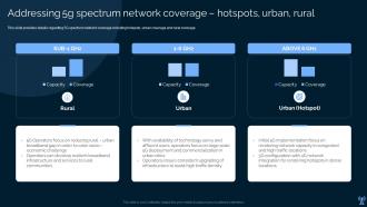 Addressing 5g Spectrum Network Coverage Hotspots Urban Rural Leading And Preparing For 5g World