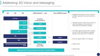 Addressing 5g Voice And Messaging 5g Mobile Technology Guidelines Operators