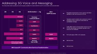 Addressing 5g Voice And Messaging 5g Network Architecture Guidelines