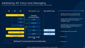 Addressing 5g Voice And Messaging Deployment Of 5g Wireless System