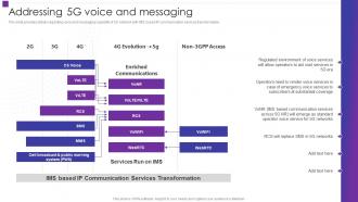 Addressing 5g Voice And Messaging Developing 5g Transformative Technology