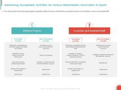 Addressing Acceptable Activities For Various Stakeholders Associated To Sports Ppt Ideas