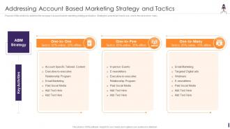 Addressing Account Based Marketing Product Launching And Marketing Playbook