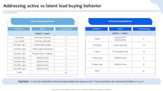 Addressing Active Vs Latent Lead Buying Behavior Chanel Sales Pipeline Management