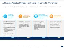 Addressing adaptive strategies for retailers in context to customers ppt layouts pictures