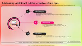 Addressing Additional Adopting Adobe Creative Cloud To Create Industry TC SS