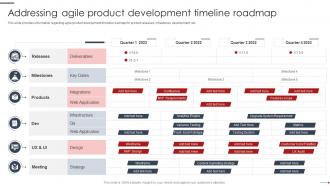 Addressing Agile Product Development Timeline Roadmap Agile Project Management Playbook
