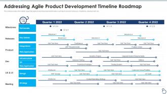 Addressing agile product timeline roadmap agile project cost estimation it