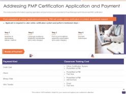 Addressing application payment pmp certification preparation it