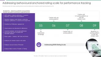 Addressing Behavioural Anchored Rating Scale For Assessment Of Staff Productivity Across Workplace