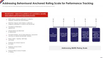 Addressing Behavioural Anchored Rating Scale For Performance Managing Staff Productivity