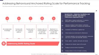 Addressing Behavioural Anchored Rating Scale Improved Workforce Effectiveness Structure