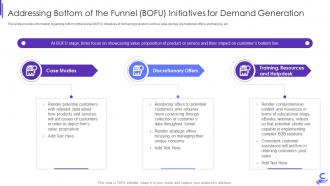 Addressing bottom of the funnel bofu b2b enterprise demand generation initiatives