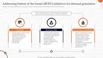 Addressing Bottom Of The Funnel Bofu Initiatives Managing B2b Demand Generation