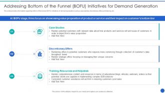 Addressing Bottom Of The Funnel Demystifying Sales Enablement For Business Buyers