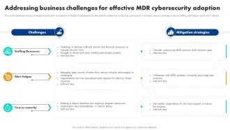 Addressing Business Challenges For Effective Mdr Cybersecurity Adoption