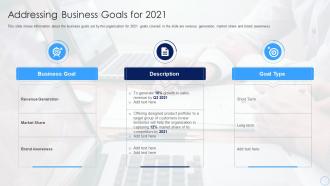 Addressing Business Goals For 2021 Developing Managing Product Portfolio