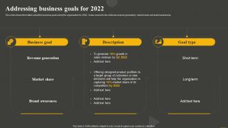 Addressing Business Goals For 2022 Establishing And Offering Product Portfolios