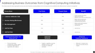 Addressing Business Outcomes From Cognitive Implementing Augmented Intelligence