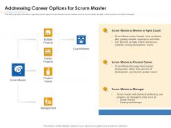 Addressing career options for scrum master career paths for psm it