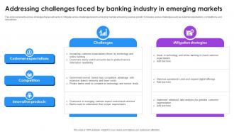 Addressing Challenges Faced By Banking Industry In Emerging Markets