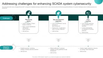 Addressing Challenges For Enhancing SCADA System Cybersecurity