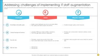 Addressing Challenges Of Implementing It Staff Augmentation