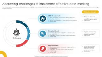 Addressing Challenges To Implement Effective Data Masking
