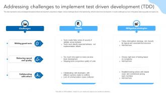 Addressing Challenges To Implement Test Driven Development TDD